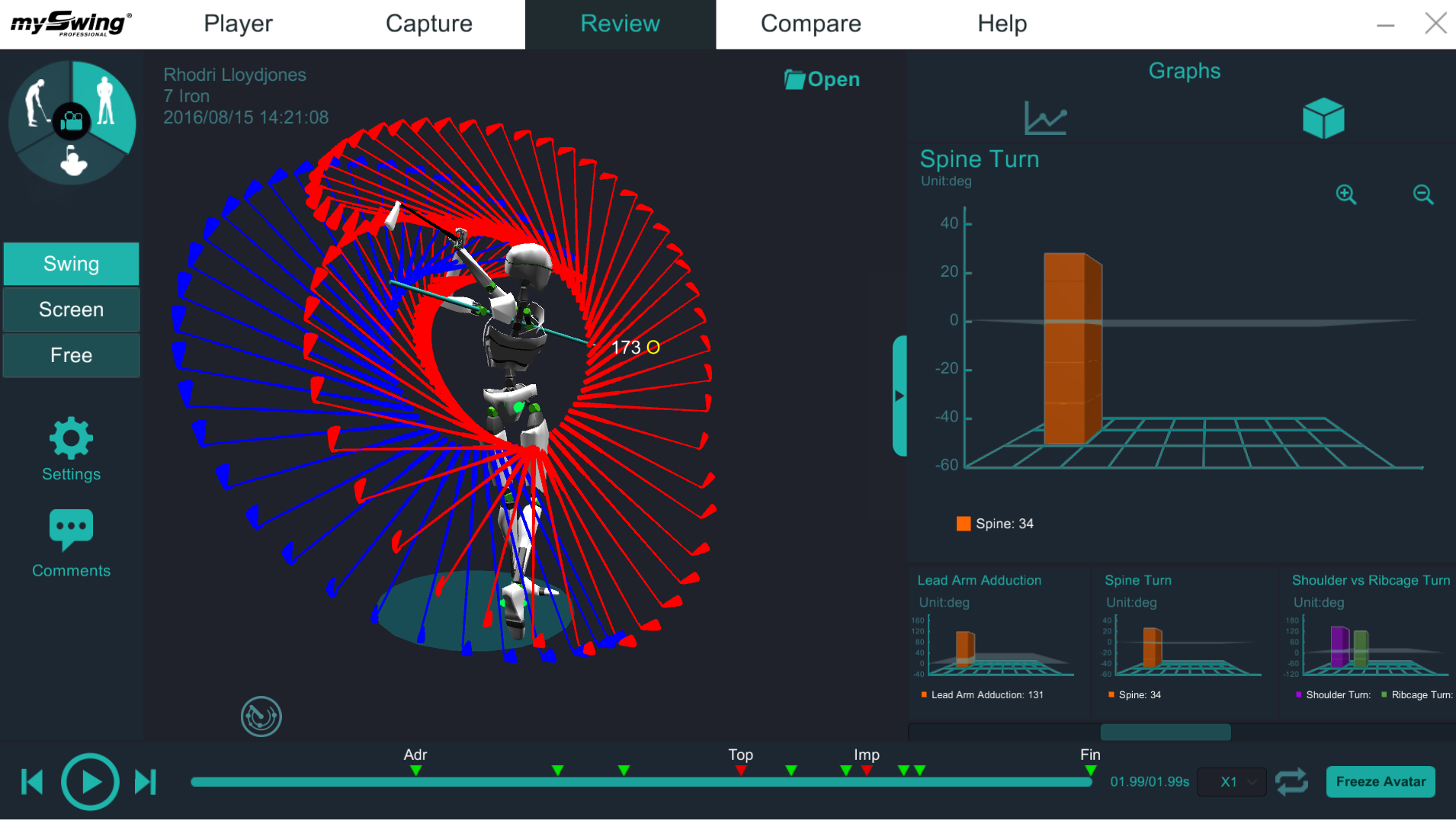 3D Motion Analysis