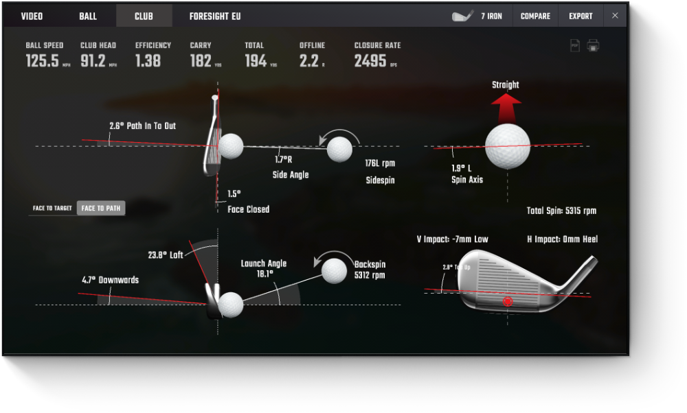 Gc Quad Launch Monitor